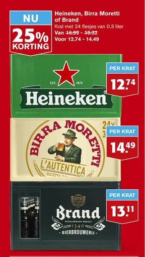 Heineken, Birra Moretti of Brand