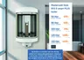 Masterwatt Style RVS E-smart PLUS boiler